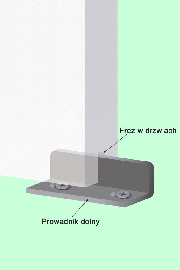 Prowadnik dolny wewnętrzny, model T